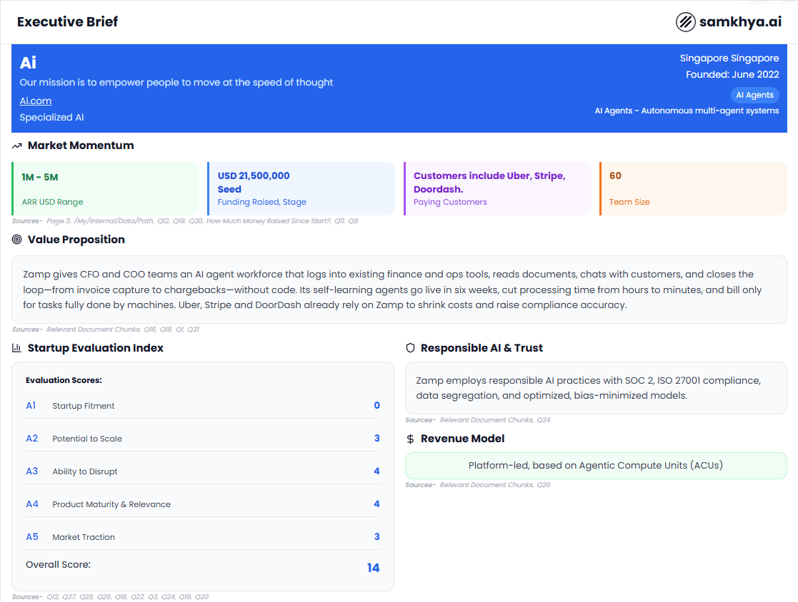 AI Technologies - Executive Brief Preview